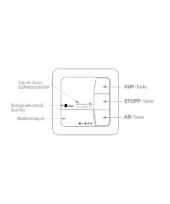 Elero VarioTec-868 Funk Wandsender weiß inkl. ProLine Rahmen 6 elero-variotec-868-set-alpinweiss-3.jpg