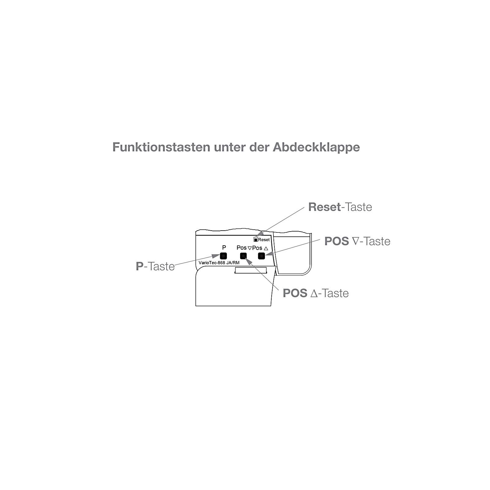 Elero VarioTec-868 Funk Wandsender weiß inkl. ProLine Rahmen 4 elero-variotec-868-set-alpinweiss-4.jpg