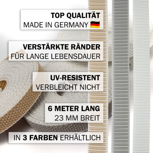 inovatec-gurtband-23mm-6m-1.jpg