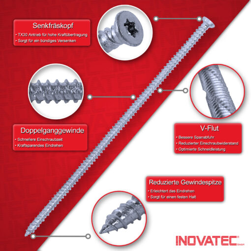 inovatec-fensterrahmenschrauben-bulletpoints.jpg