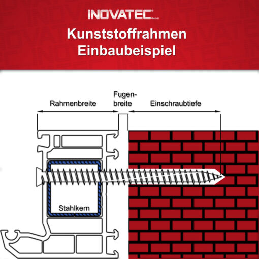 inovatec-kunststoffrahmen-einbaubeispiel-neu.jpg