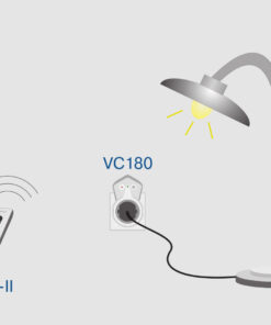 VC180-II_Funktionsprinzip_1.jpg