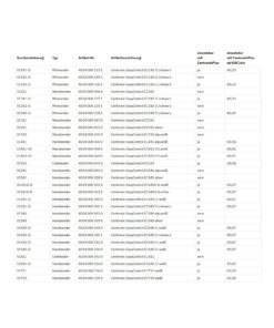 Becker C01 PLUS Elektronischer Funk Rollladenmotor Serie R ab 50 mm Rollladenwelle 21 becker-centronicplus-kompabilitaet-1.jpg