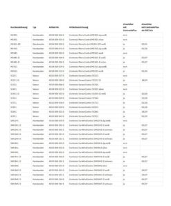 Becker C01 PLUS Elektronischer Funk Rollladenmotor Serie R ab 50 mm Rollladenwelle 22 becker-centronicplus-kompabilitaet-2.jpg
