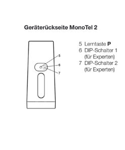 elero-fernsteuerung-monotel-2-4.jpg